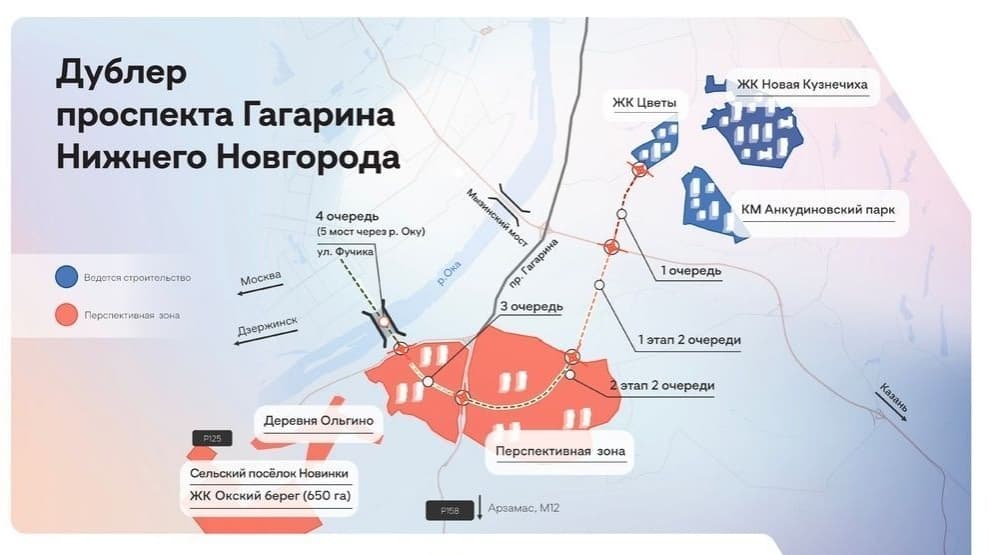 Выдано разрешение на строительство II очереди дублера проспекта Гагарина