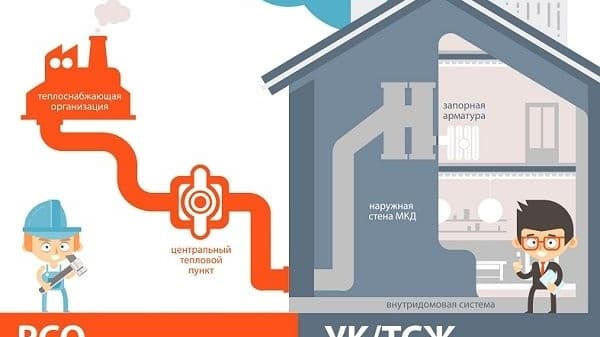 Т Плюс приняла участие в рабочем совещании по подготовке к отопительному сезону