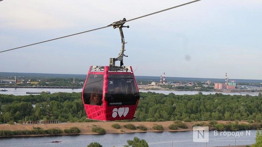 Главная картинка новости: Нижегородская канатка остановлена из-за сильного ветра
