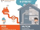 В 25% многоквартирных домов Дзержинска и Кстова не проведена работа по проверке систем отопления в рамках подготовки к зиме