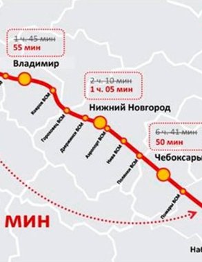 ВСМ Москва-Нижний Новгород-Казань вошла в обновленную транспортную схему России